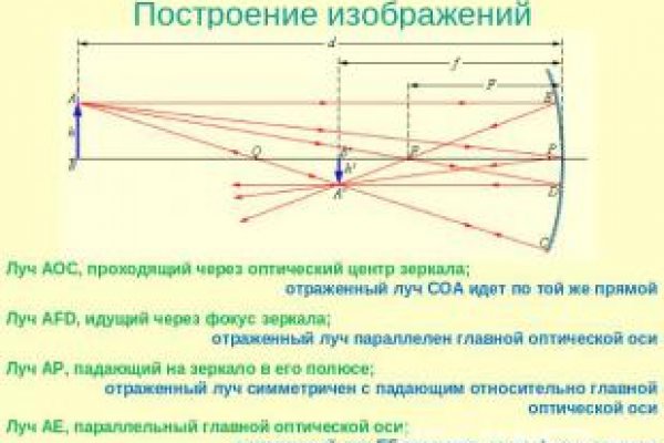 Кракен это что за магазин