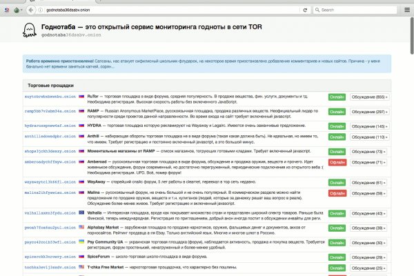 Купить наркотики томск