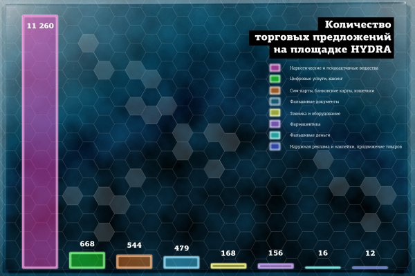 Кракен ссылка 25